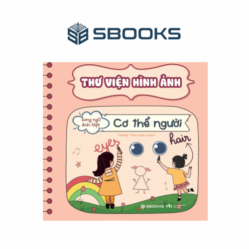 THƯ VIỆN HÌNH ẢNH: CƠ THỂ NGƯỜI